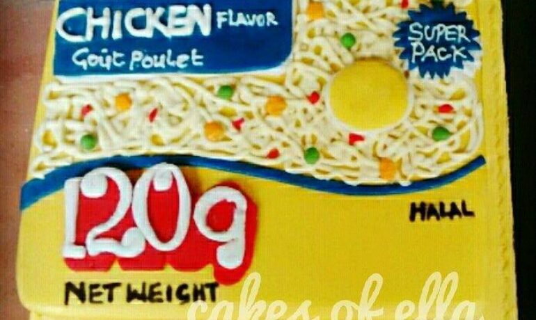 Cakes of Ella and Confectioneries 