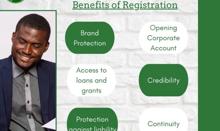 CAC Business Name Registration