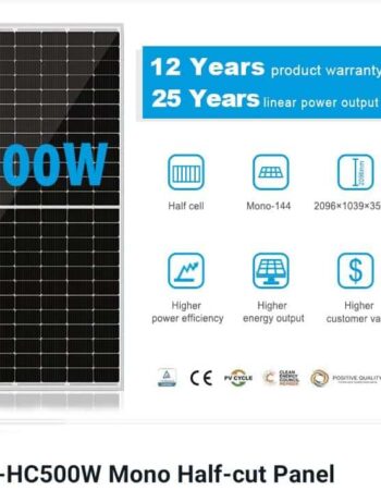 Cworth Solar Energy