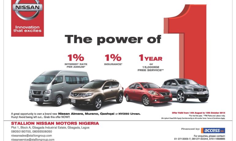 VIC CAR Dealer International