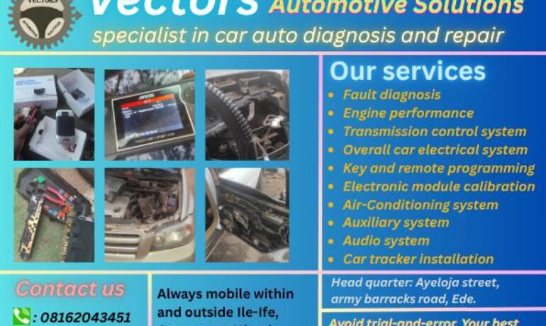 Vectors Automotive Solutions
