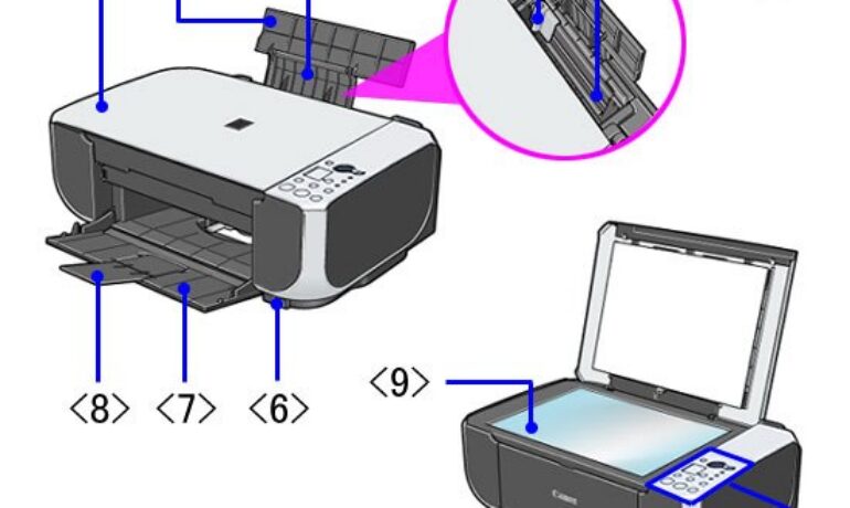 Hentech IT Experts – HENTO Repairing Center